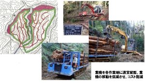 最優秀賞に宮崎県の四家造林、国有林間伐・再造林コンクール