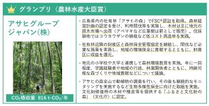 「森林×脱炭素」のグランプリにアサヒグループジャパン