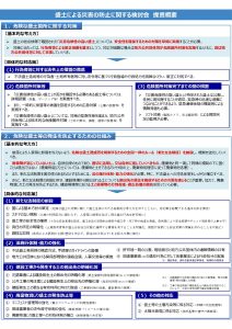 盛土災害防止検討会が新たな法制度と規制強化を提言