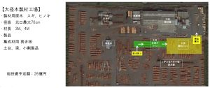 伊万里市に最大径70㎝まで挽ける大径木製材工場新設