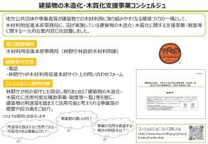 「建築物の木造化・木質化支援事業コンシェルジュ」を開設