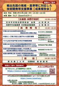 ３月16日に輸出先国の規格・基準等に対応した技術開発成果報告会