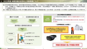 農林中金が林業用安全装備品の購入費助成事業を拡充