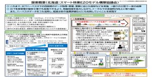 ３か年で「北海道らしいスマート林業」の確立目指す