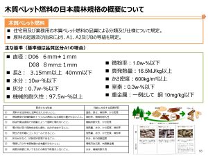 木質ペレット燃料のJASを制定、ISOに準拠