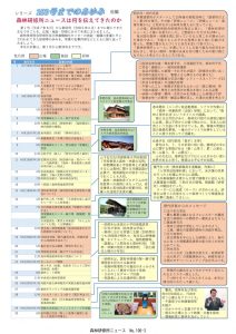 『森林研修所ニュース』が創刊100号に到達！