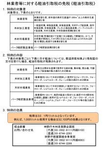 林業・木材産業の軽油引取税免税措置を３年延長